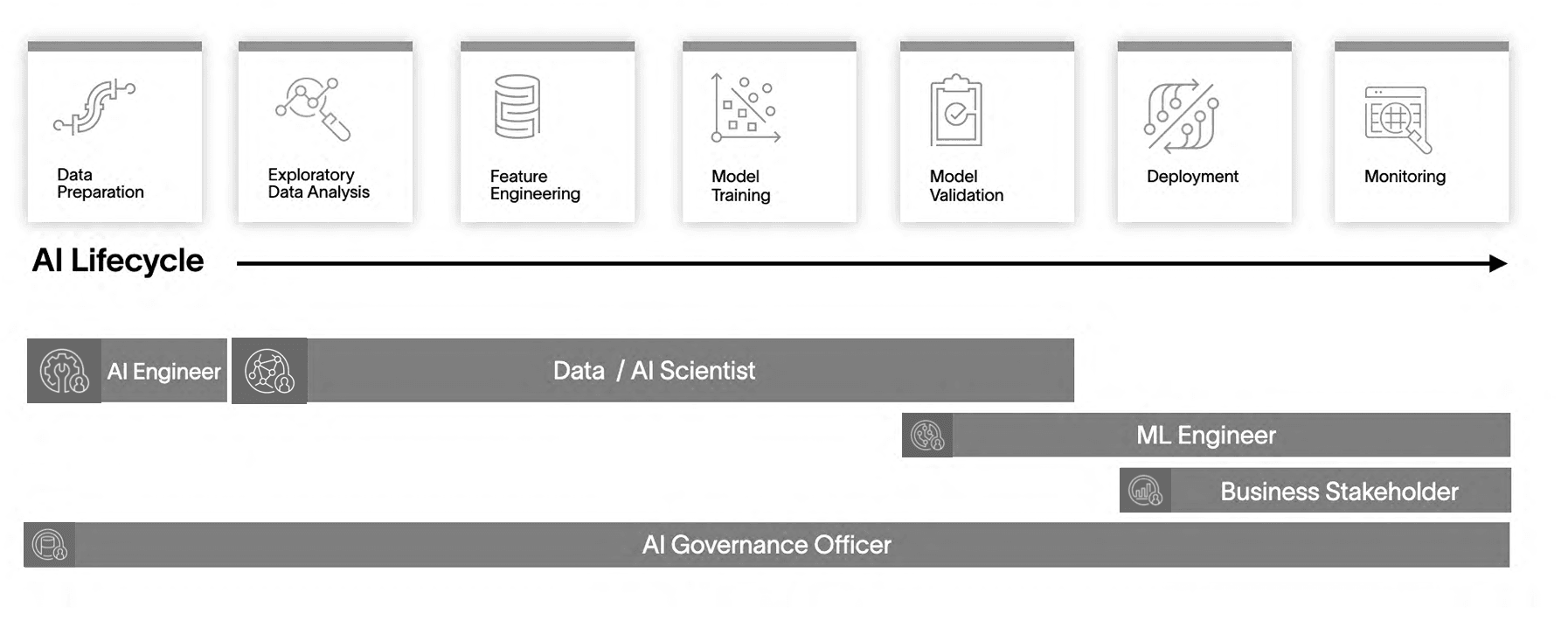 EQTY Lab