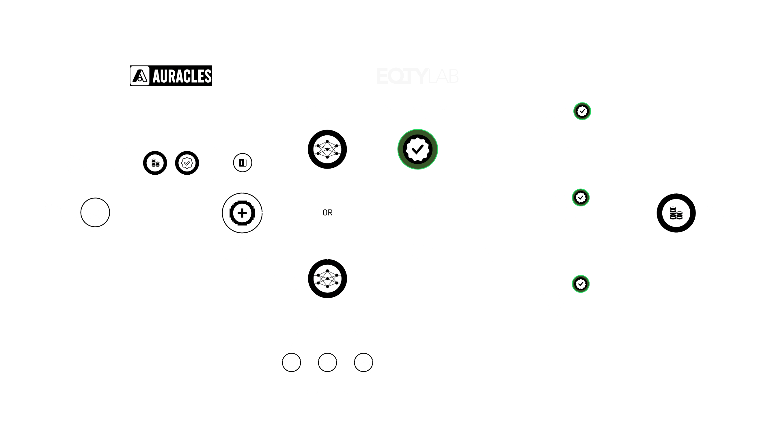 EQTY Lab